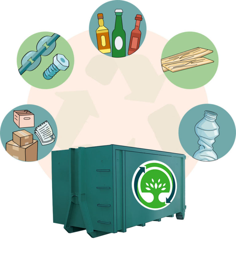 Valorisation Gestion des déchets en entreprise Sud Recyclage